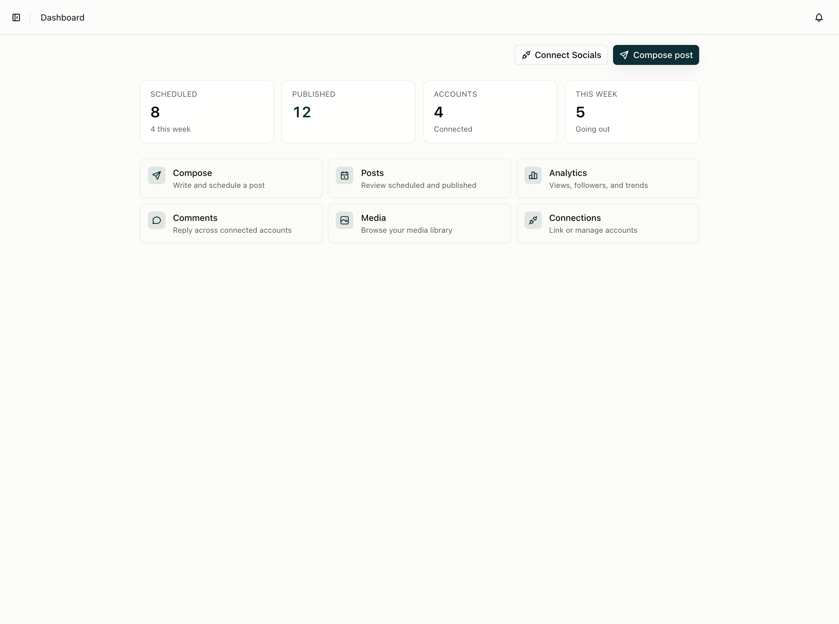 CuteDyno workspace home showing scheduled, published, connected accounts, and posts this week.